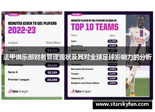 法甲俱乐部财务管理现状及其对全球足球影响力的分析