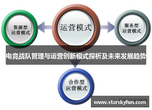 电竞战队管理与运营创新模式探析及未来发展趋势
