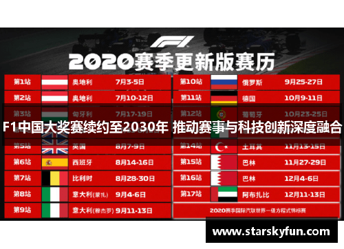 F1中国大奖赛续约至2030年 推动赛事与科技创新深度融合