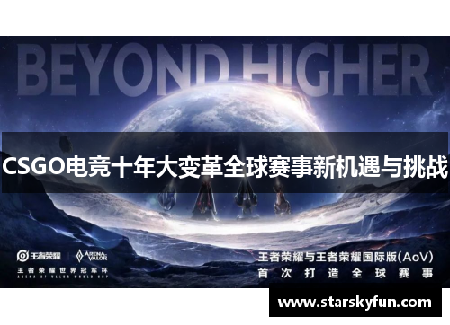 CSGO电竞十年大变革全球赛事新机遇与挑战
