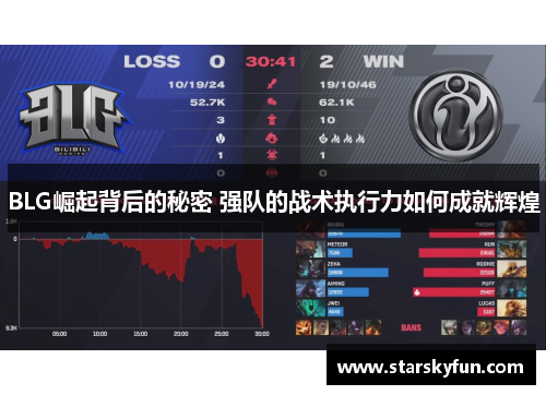 BLG崛起背后的秘密 强队的战术执行力如何成就辉煌
